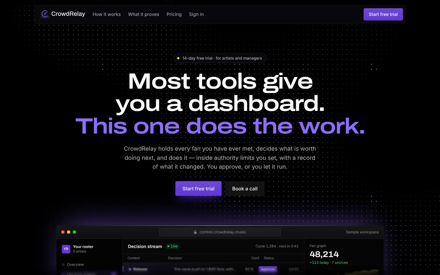 CrowdRelay landing page: “Most tools give you a dashboard. This one does the work.”